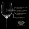 Shatterproof Viva La Vino Wine Glass With Pour Lines - Set of 4