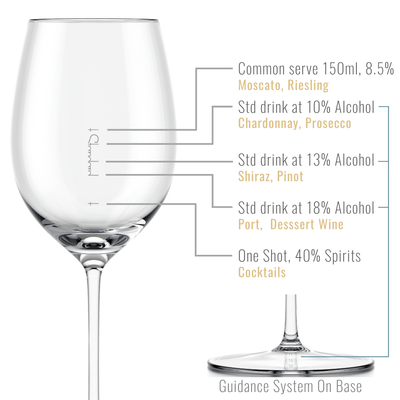 The Standard Drink Company Wine Glass Premium Gift Set Universal Crystal Wine Glass - Gift Box Set of 4