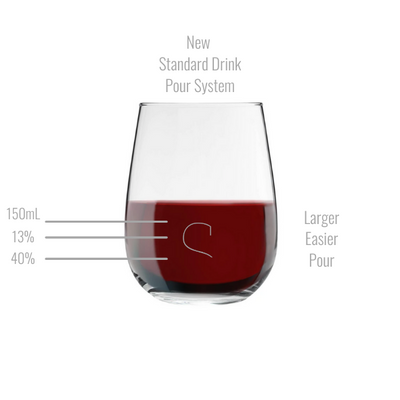 Stemless Wine Glass, Set of 4, Standard Drink Measure